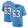 Zennovawear Mike Munchak Tennessee Titans Retired Player Alternate Game Jersey - Light Blue