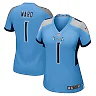 Zennovawear Cameron Ward Tennessee Titans Women's Team Game Jersey - Light Blue