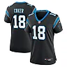Zennovawear Jalen Coker Carolina Panthers Women's Team Game Jersey - Black