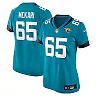 Zennovawear Patrick Mekari Jacksonville Jaguars Women's Team Game Jersey - Teal
